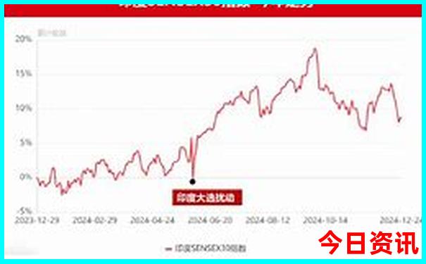 济南到贵州自驾游最佳路线